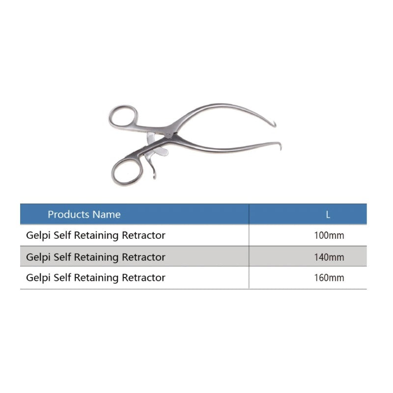 Gelpi Self Retaining Retractor