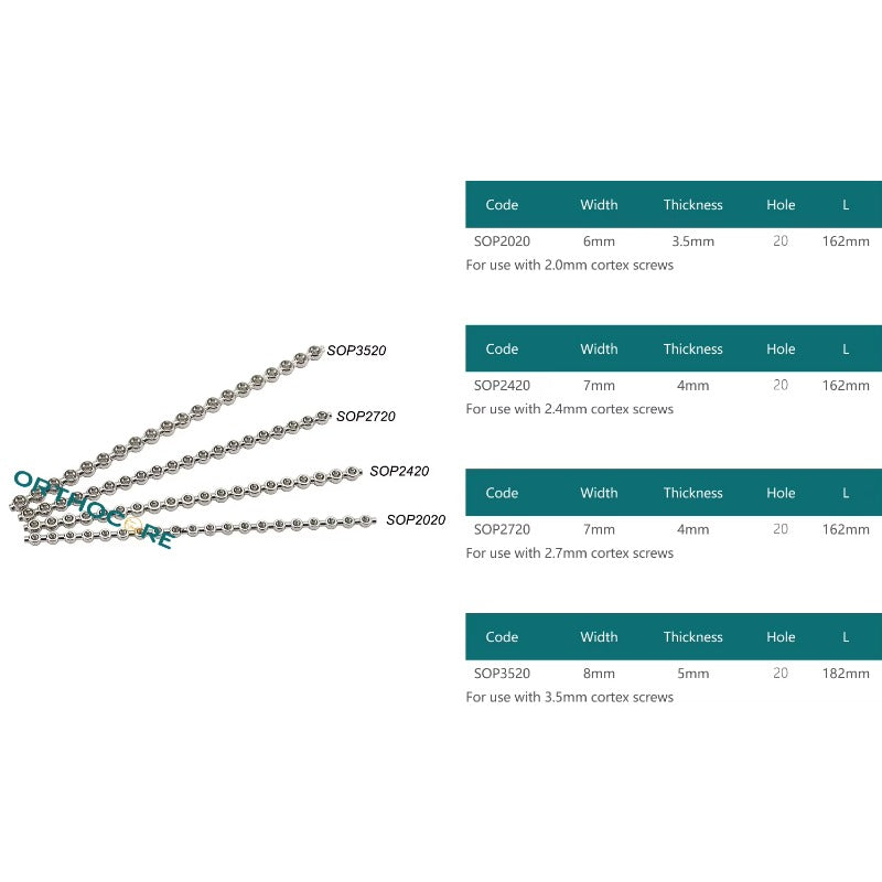 SOP PEARL Locking Bone Plate