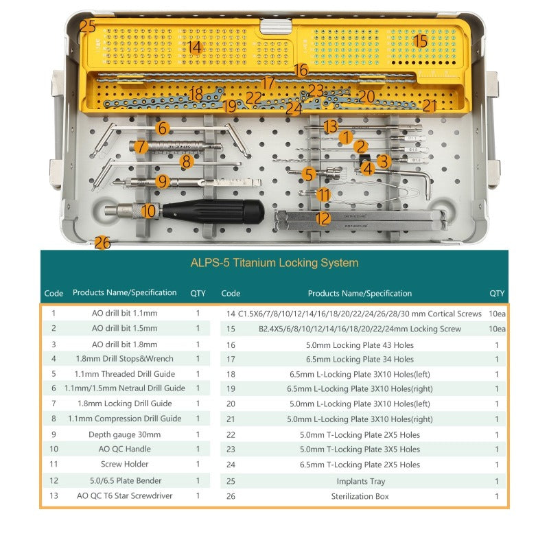 ALPS Advanced Locking Plate System 5.0mm 6.5mm