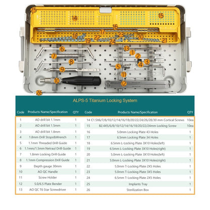 ALPS Advanced Locking Plate System 5.0mm 6.5mm