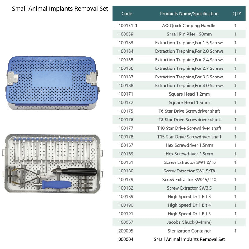 Small Animal lmplants Removal Set