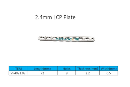 Placas de compresión con bloqueo de 2.4 mm