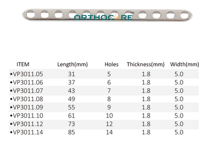 2.0mm/1.5mm LC-DCP Limited Contact Compression Plates