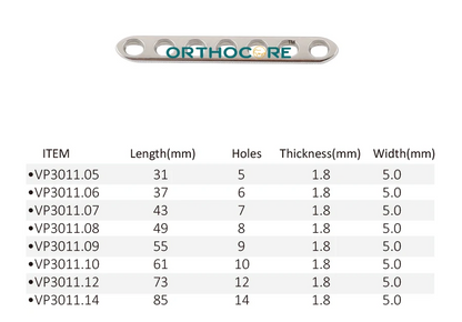 2.0mm/1.5mm LC-DCP Limited Contact Compression Plates