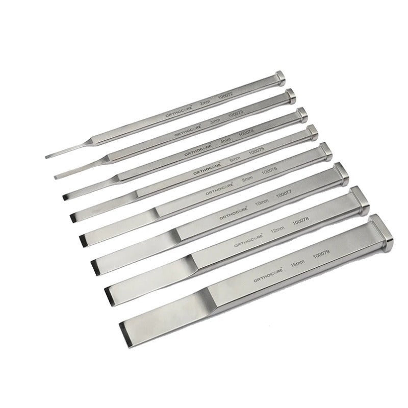 Trochlea Rectangular Sulcoplasty