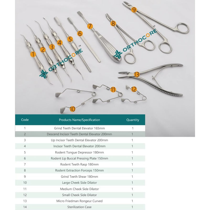 Rodent Dental Instruments