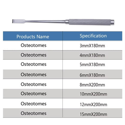 Osteotomes Veterinary Orthopedic