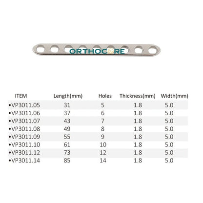 2.4mm/2.0mm LC-DCP Limited Contact Compression Plates