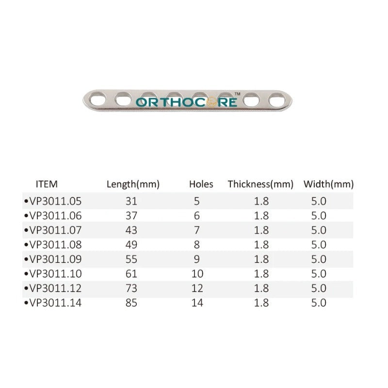 2.4mm/2.0mm LC-DCP Limited Contact Compression Plates